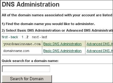 Online Whois Lookup of IP address and Domains