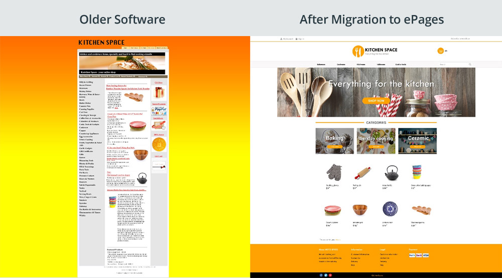 Before ePages and After ePages